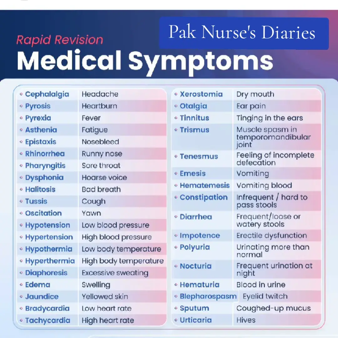 #paknursesdiaries #nursingstudent #nursing #K2nursevibes #nurses ##nursepedia #paknursesdiariesofficial #nursingwithk2 #profession #nursepediaofficial #nursingwithk2 #profession #paknursesdiariesacademy #profession 