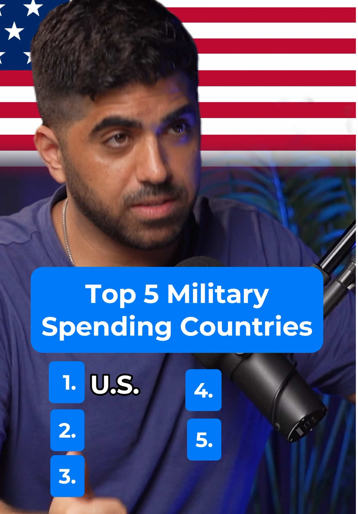 Top 5 Countries for Military Spending