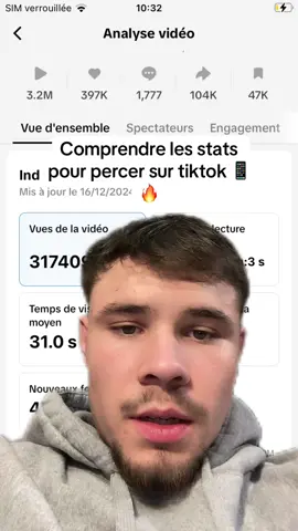 Comprendre les stats pour percer sur tiktok 📱🔥 #tikok#statistique#partage#commentaire#enregistrement#buisness#viral 