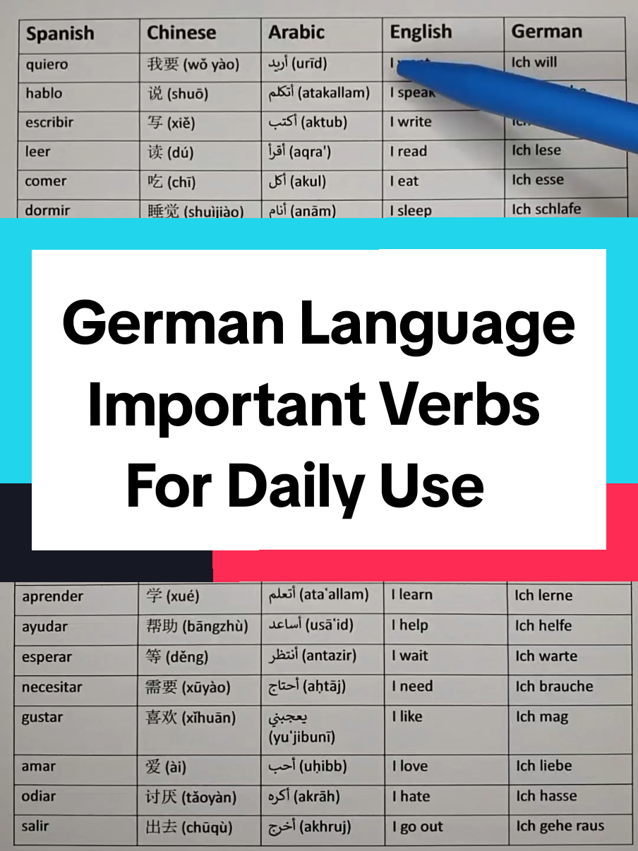 #deutschlernen #germanteacher #learngerman #onlinegerman #deutschschule #fyp #foruyou #foryoupge #germanlanguage 