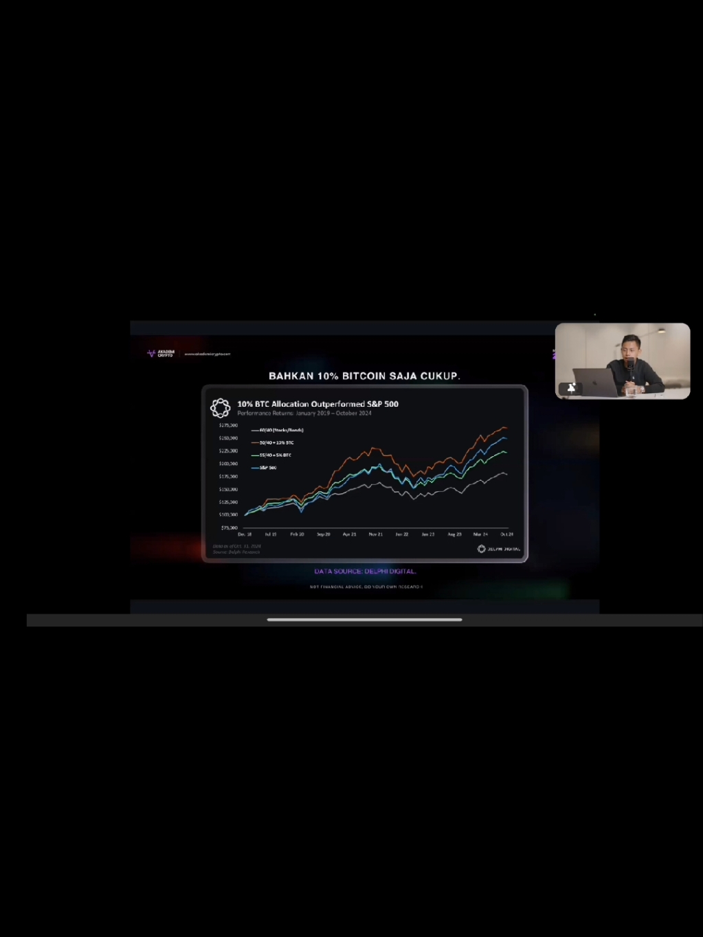 WEBINAR HARI INI (17-12-2024), 