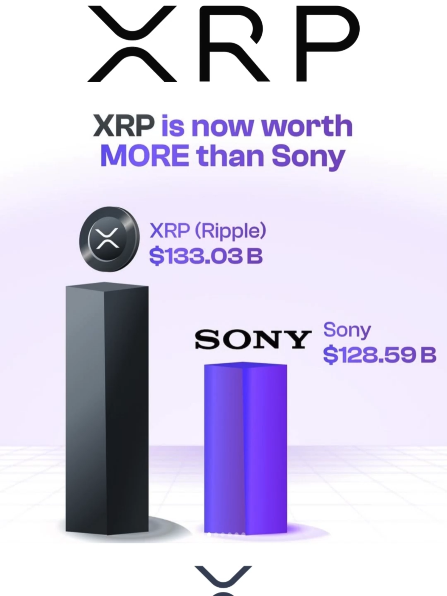 XRP IS WORTH MORE THAN... COMING SOON XRP T-SHIRT!! January 1st!!! #xrparmy #xrpcommunity #xrpfamily #xrpripple #xrpnews #xrp