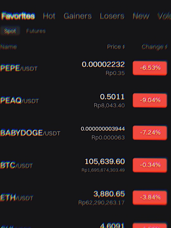 Merah warna cinta 😋 #bullrun #fyp #crypto #cryptok #babydoge #babydogecoin 