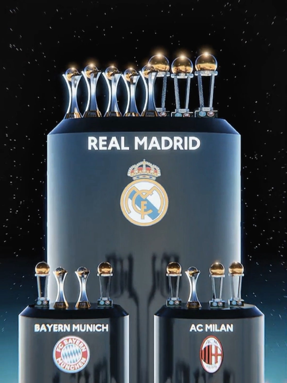 The Best Club ITW #fypシ゚viral #fyp #realmadrid #halamadrid #edit 