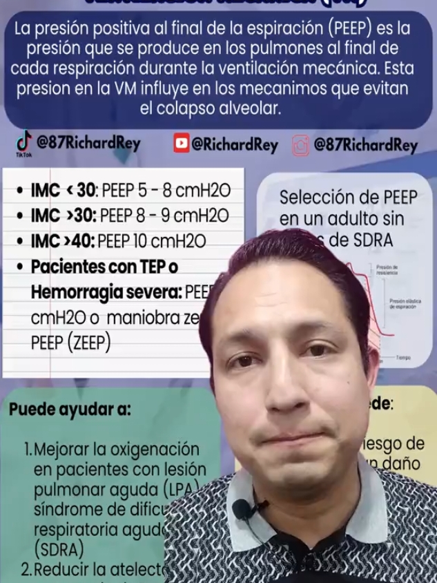 Programacion de la PEEP en la Ventilacion Mecanica #Enfermeria #ventilacionmecanica #hospital #entretenimiento #saludybienestar #fisiologia