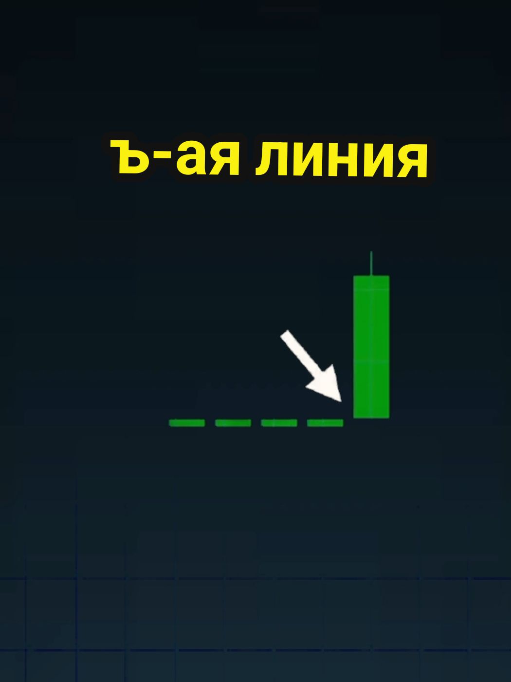 Куда пойдет рынок? #трейдинг #форекс #инвестиции #обучениетрейдингу #смартмани #крипта 