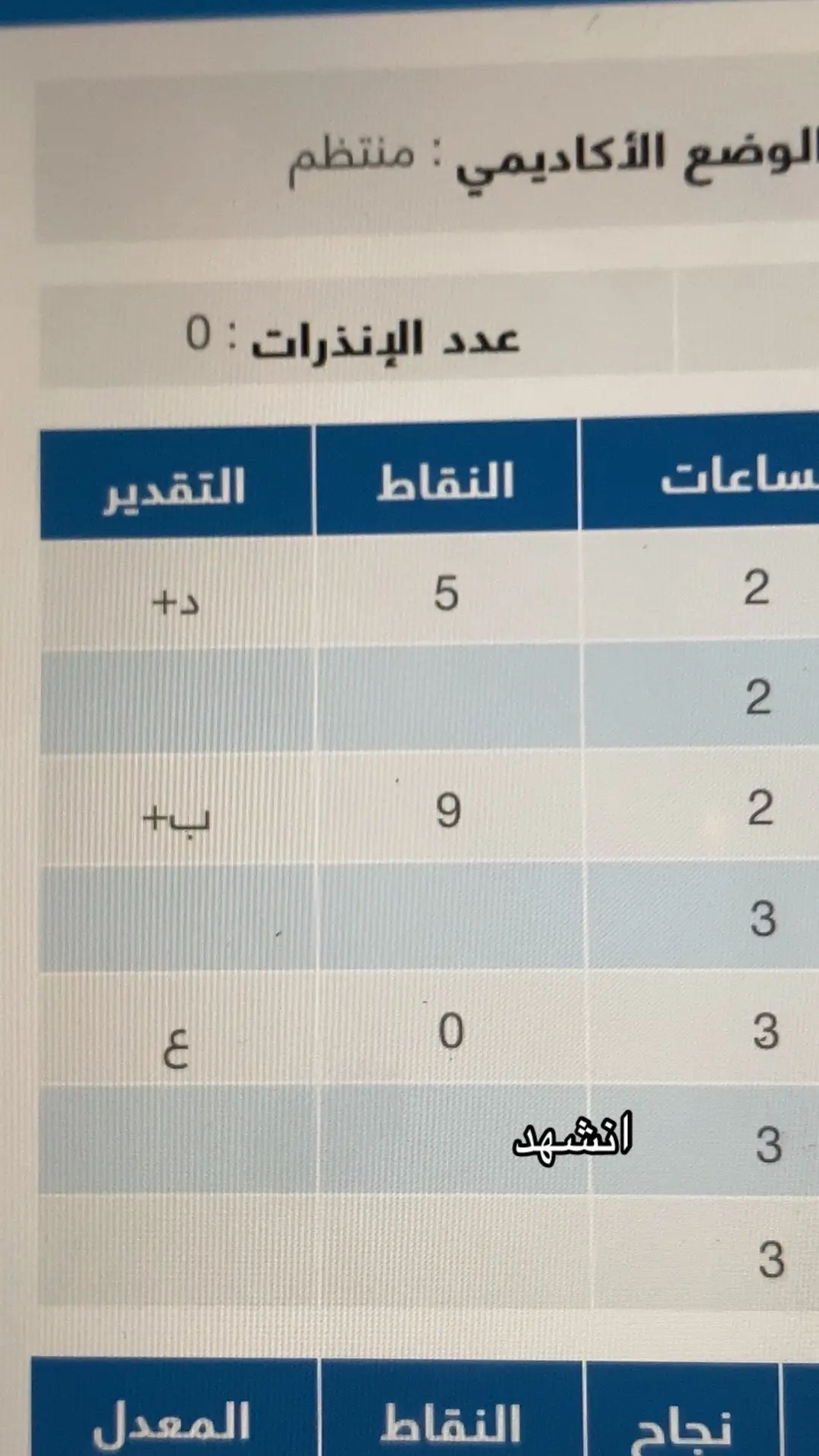 #النجدة #SOS 