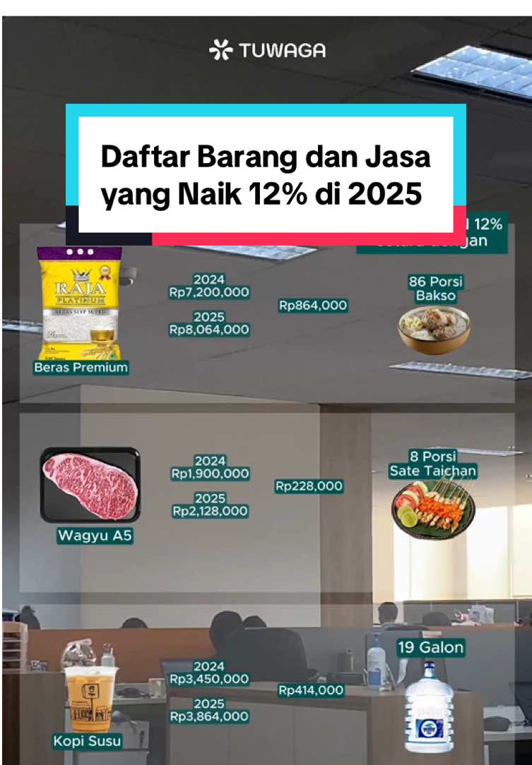 Coba deh bandingan harga 2024 sama harga setelah PPN naik 12%😭 Semua barang serba naik🫵 Naik 1% keliatan biasa aja, tapi kalau dihitung per tahun bisa buat beli banyak kebutuhan😔 #ppnnaik #barangmewah #harganaik #ppn 