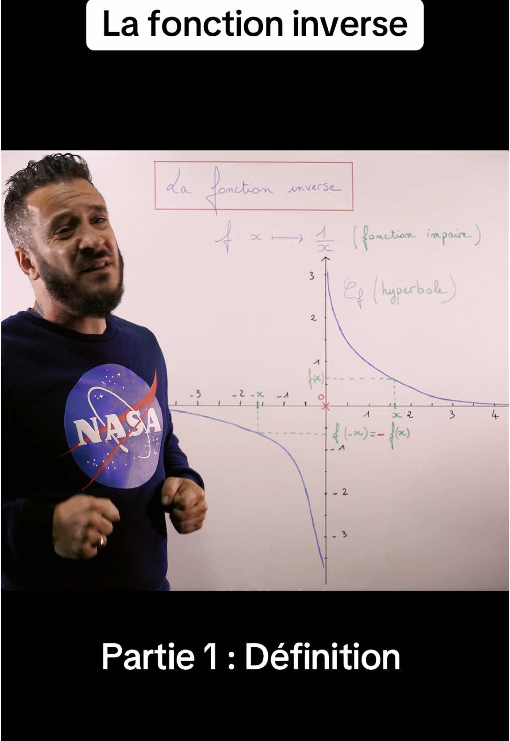 Nouveau Rapémathiques sur la fonction inverse!!! La saison niveau #lycée continue🔥  #maths #rap #révisions 