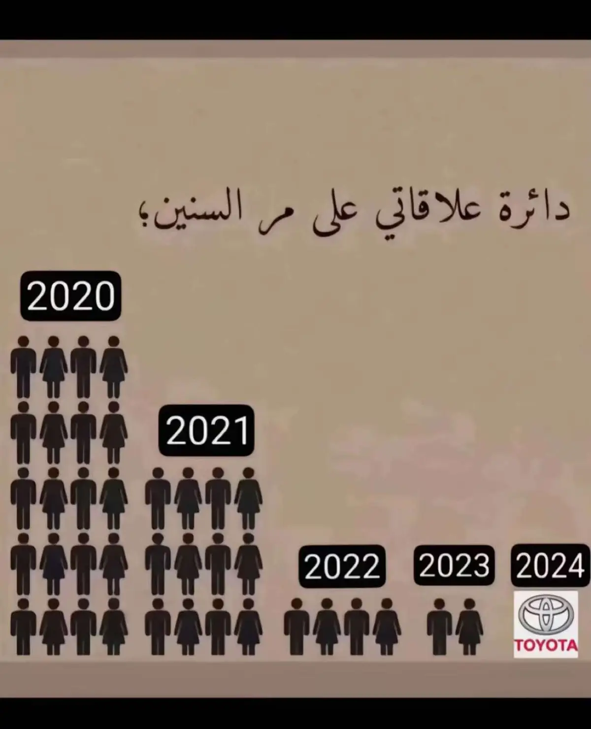 #كامري2024#كامري_قراندي#كامري#كامري2025#ضباء#تبوك#نيوم#اكسبلورexplore 