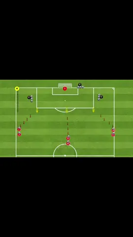 Liverpool 3-2 finishing drills + crossing #football #footballer #footballplayer #footballseason #footballdrills #footballskills #footballtraining #footballtime #footballcoach #coach #Soccer #sport #tutebol #futboll #reels #repost #viral #explore 