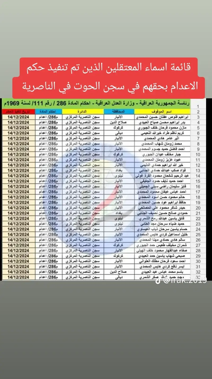 #أعادة_نشر🔃 #العراق 