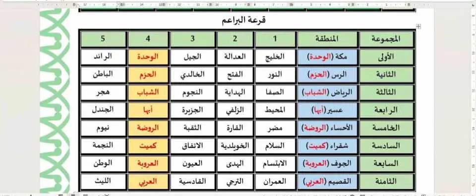 #النجمة #الاتفاق #كميت #السلام #الخويلدية 