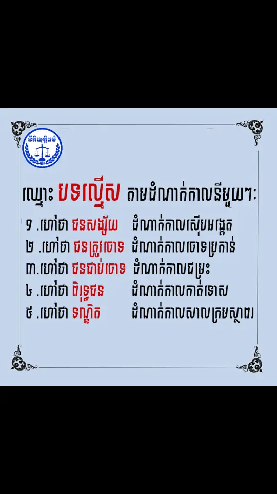 ឈ្មោះ បទល្មើស តាមដំណាក់កាលនីមួយៗ: ១ .ហៅថា ជនសង្ស័យ    ដំណាក់កាលស៊ើបអង្គេត ២ .ហៅថា ជនត្រូវចោទ  ដំណាក់កាលចោទប្រកាន់ ៣.ហៅថា ជនជាប់ចោទ  ដំណាក់កាលជម្រះ ៤ .ហៅថា ពិរុទ្ធជន        ដំណាក់កាលកាត់ទោស ៥ .ហៅថា ទណ្ឌិត         ដំណាក់កាលសាលក្រមស្ថាពរ #នីតិយុត្តធម៌ #តុលាការ #និស្សិតច្បាប់👩🏼‍⚖️♥️ 