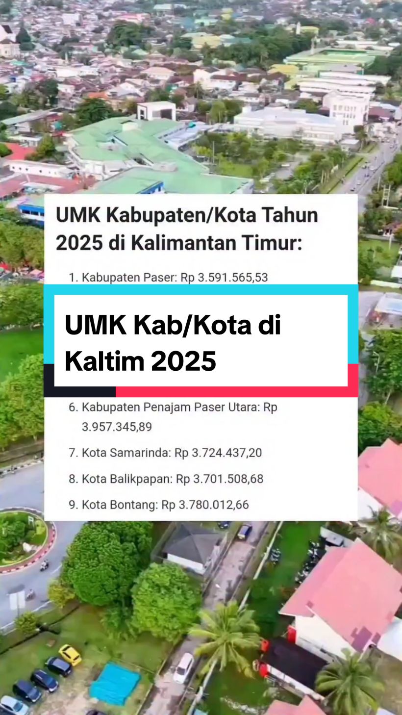 Penjabat (Pj) Gubernur Kalimantan Timur, Akmal Malik, mengumumkan penetapan Upah Minimum Kabupaten/Kota (UMK) se-Kalimantan Timur untuk tahun 2025 dalam konferensi pers yang digelar di VIP Room Bandara APT Pranoto, Rabu (18/12/2025). Akmal Malik menjelaskan bahwa dari seluruh kabupaten/kota di Kalimantan Timur, terdapat sembilan daerah yang mengajukan penetapan UMK. Sementara itu, Kabupaten Mahakam Ulu belum memiliki Dewan Pengupahan dan masih mengacu pada UMK Kutai Barat. Source: kaltimprov(go)(id) Video drone: ig/fahri_madridista7