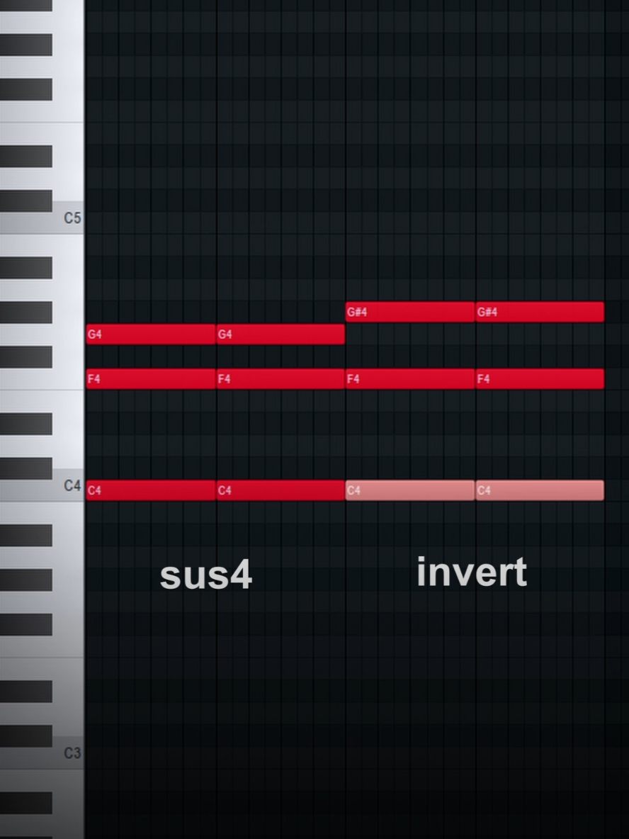 Use these chords for a quick dark melody...