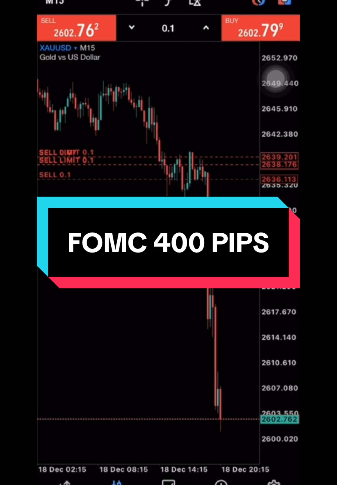 FOMC🥶 #forextrading #xauusdtrader #dyor #fypage #fomc #trading #forexsignals #news #tradingforex 