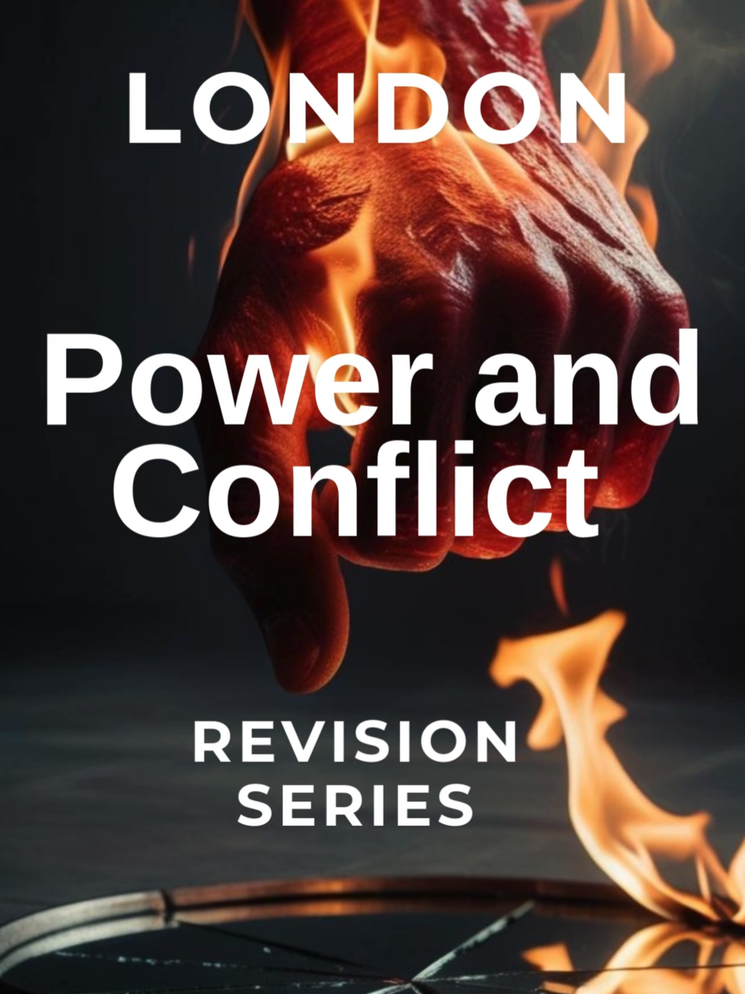 Power and Conflict - London #englishrevision #revision #Englishliteraturegcse #gcserevision #englishliterature #edexcel #aqa #ocr #poetry #powerandconflict #anthology #london #williamblake