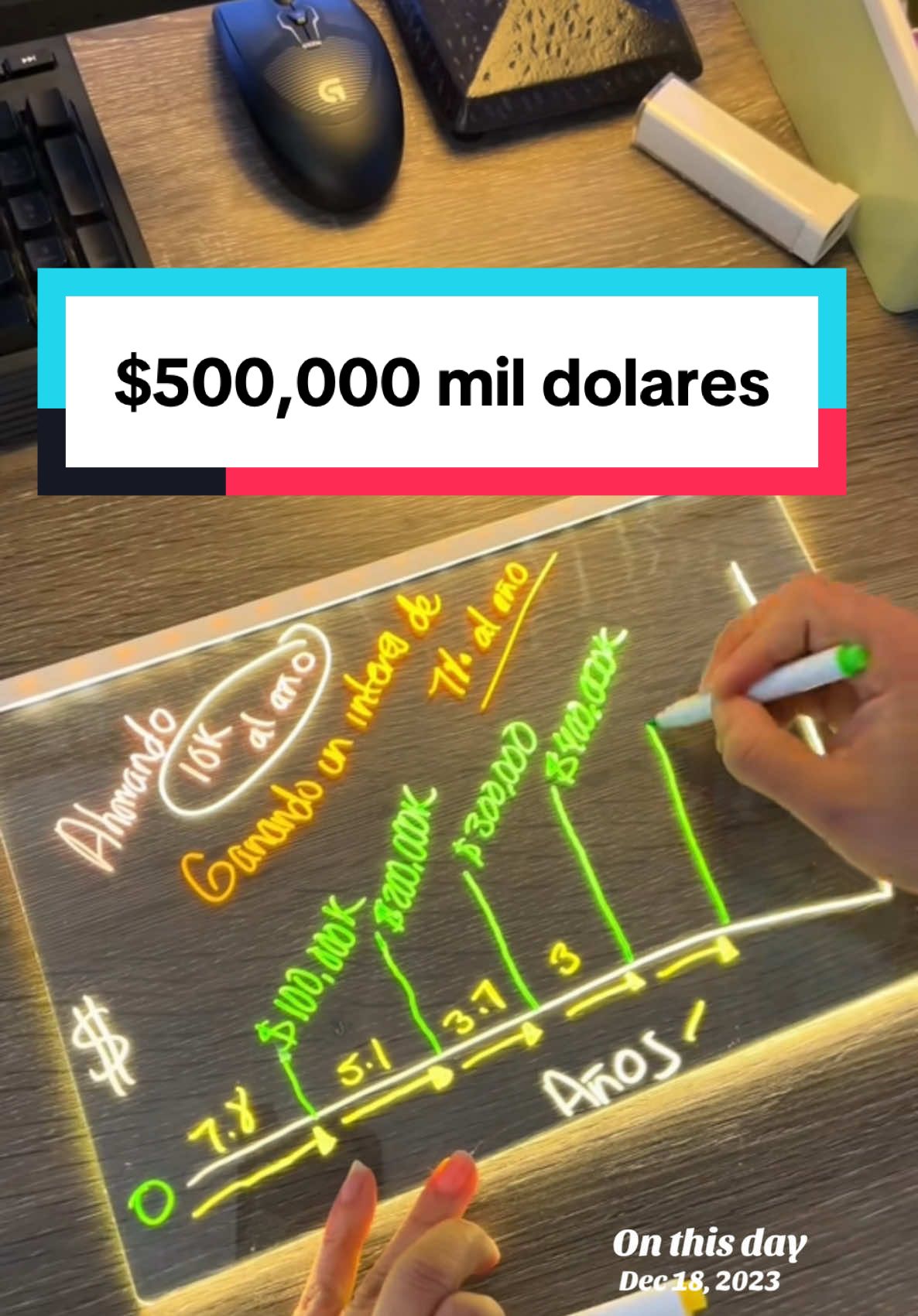 Cuanto tiempo me tomaria llegar a mi primer medio millon de dolares? #invertirenlabolsadevalores #educacionfinancieraenespanol #financialliteracy #tiktokbusinesscampaign #tiktokpartner  