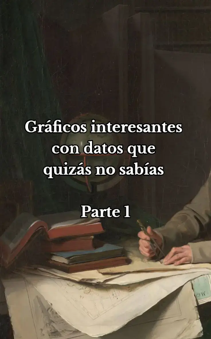 Gráficos interesantes con datos que quizás no sabias #parati #viral #fyp 