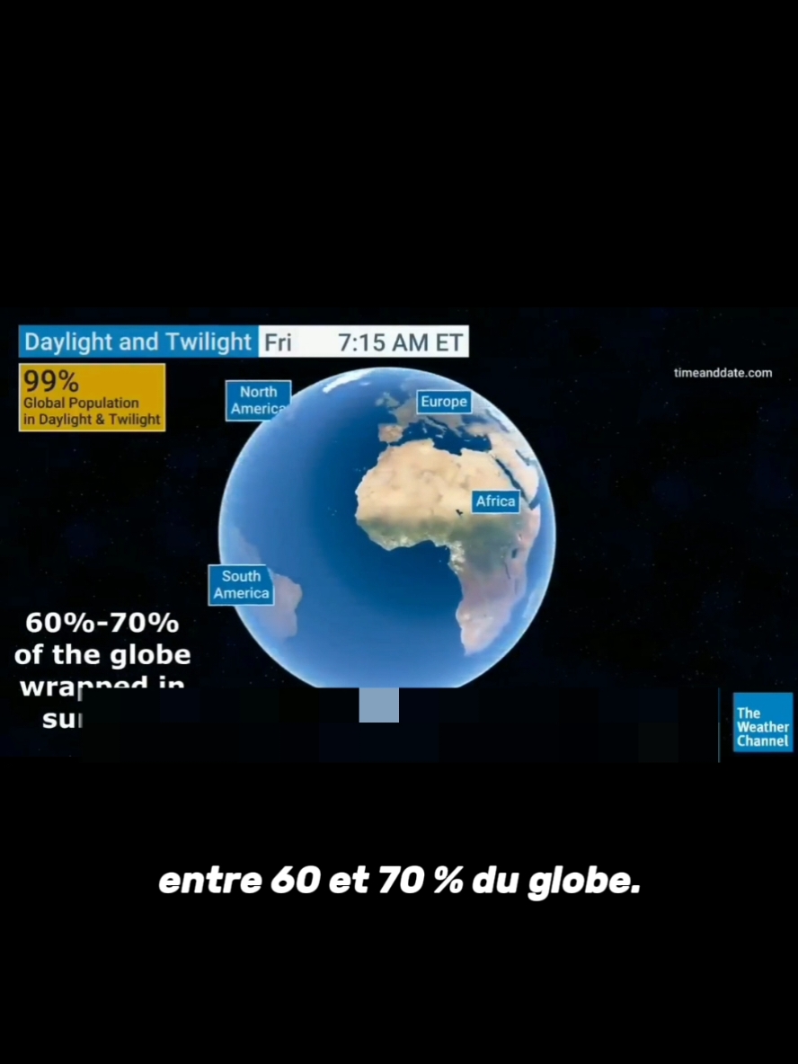 Ce video explore un phénomène astronomique intrigant qui remet en question le modèle héliocentrique traditionnel. En se basant sur des observations comme la couverture exceptionnelle de lumière solaire le 8 juillet à 11h15 UTC, l'auteur argumente en faveur du modèle de la Terre plate. À travers des démonstrations, des cartes (projection de Mercator et modèle de la Terre plate) et des comparaisons, I souligne comment un 