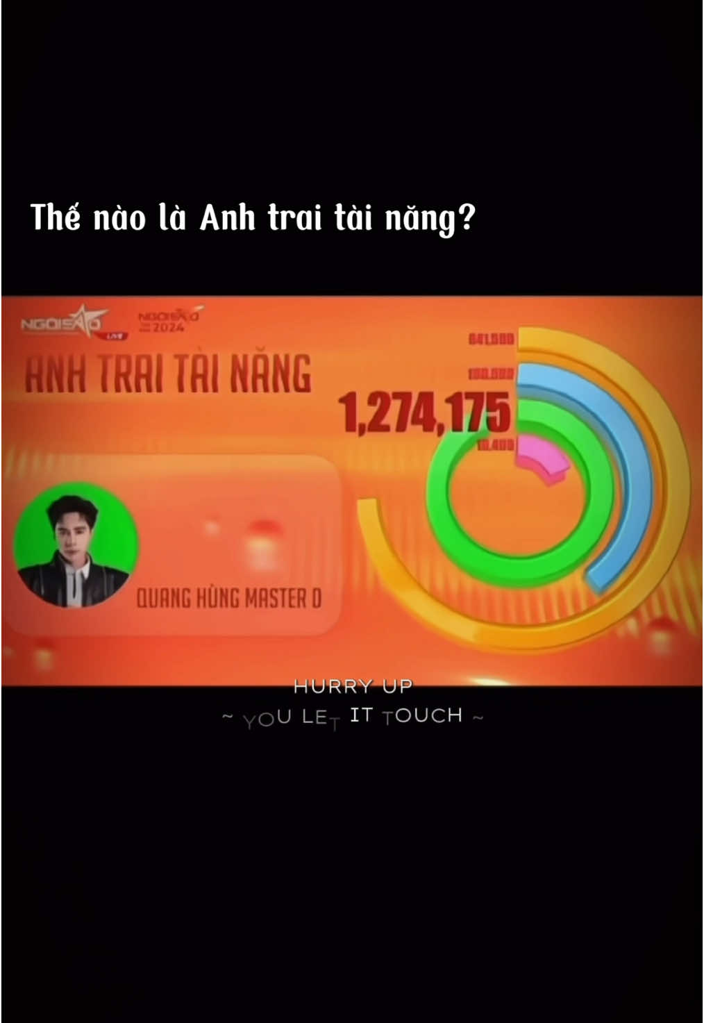 Tôi đã stan đúng người🫵 #quanghungmasterd #ngoisaocuanam2024  #anhtraitainang #traogiai #muzik 