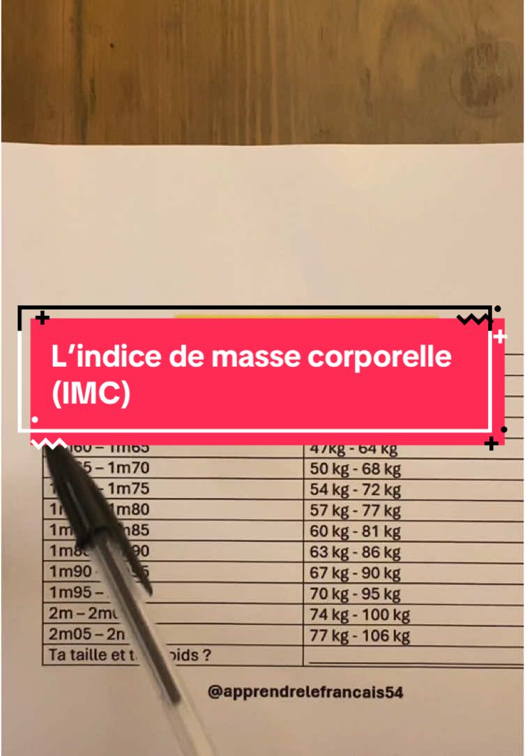 L’indice de masse corporelle (IMC) #imc #poids #taille #France #languefrançaise #parlerfrancais #francais #apprendre #apprendrelefrançais