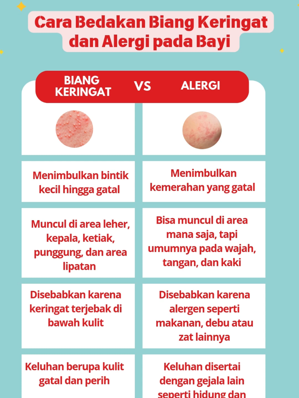 Bunda masih bingung bedain biang keringat dan alergi pada bayi ? yuk kita kenali perbedaan biang keringat dan alergi bayi agar pengobatannya tepat. #biangkeringat #biangkeringatbayi #alergi #alergibayi  #perawatankulitbayi  #kepotik 