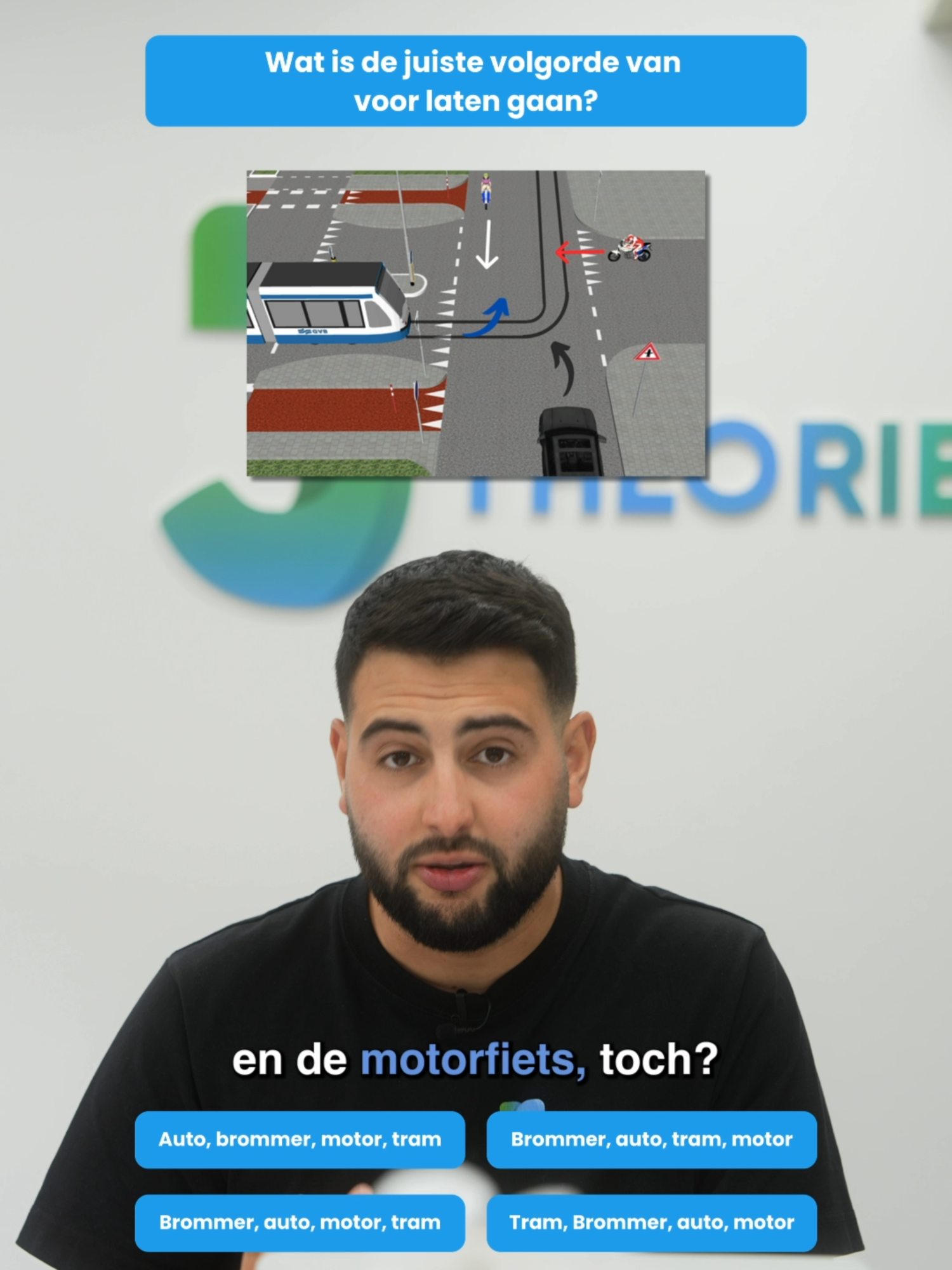 Voorrangsvraag voor jou, drop je antwoord in de comments! #theorie #gewoonlekkerslagen #theorieja #rijbewijs #voorjoupagina #cbrtheorieexamen #examen #cbrexamen #voorjou #theorieleren #fyp #cbr #autotheorie