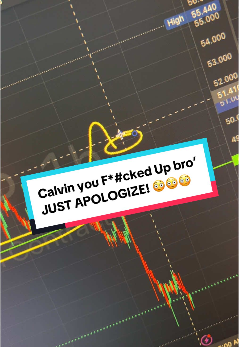 Sheeeeesh!!!! 🤯🤯🔥🔥🔥 (Don’t Forget My Crypto Cheat Guide) Link is in my Tikok Bio. 👈🏾 #LearnOnTikTok #crypto #investing #bitcoin