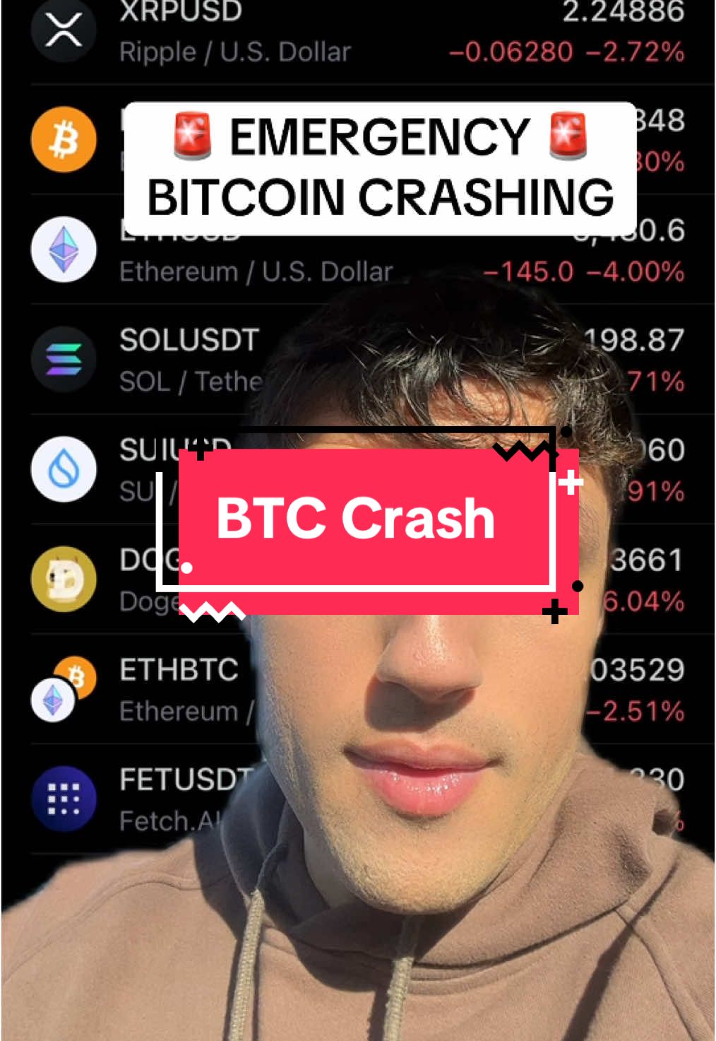 BITCOIN/CRYPTO CRASH. #crypto #bitcoin #xrp #stocks #trader