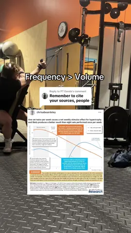 Replying to @PT Eerola 1 set done twice per week would be superior to 8 sets done one time per week. Showing how much more important frequency is than volume. Which is exactly what i said. Model from @Chris Beardsley @devon #bodybuilding #fyp #upperlowersplit #sciencebasedtraining #lowvolumehighintensity #gym #jordanpeters #upperlower #fullbody 
