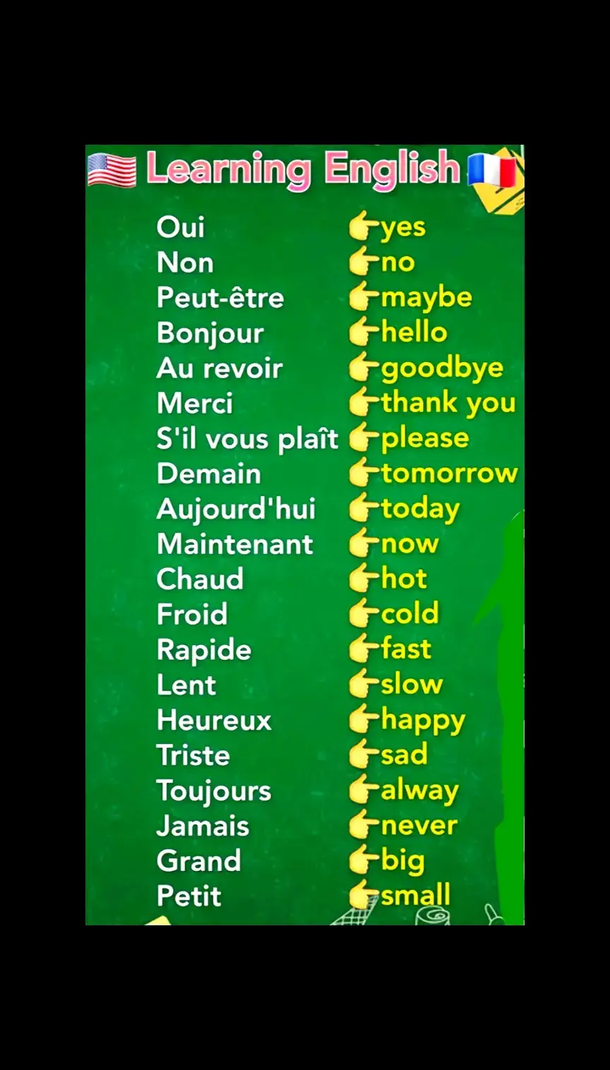 #creatorsearchinsights #2025 #creatorsearchinsights #2025 #tiktok #viral #aprendreanglais #anglaisvsfrancais #2024 #english_french #england🇬🇧 #france🇫🇷 #Anglais #creatorsearchinsights #anglaisfacile #partout 