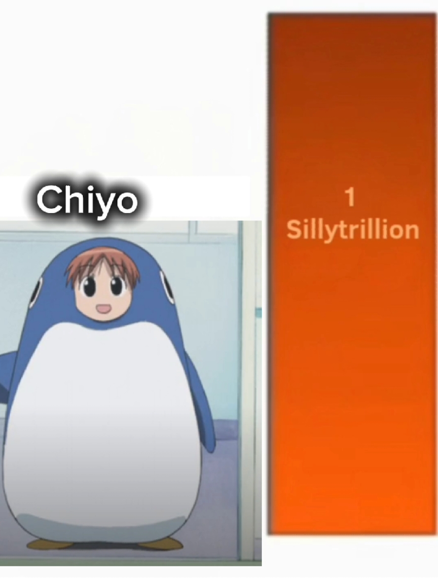 I fear that her power level has ascended human comprehension #azumangadaioh #azumangadaiohmemes #chiyochan #powerscaling #powerscale #anime #dbz 