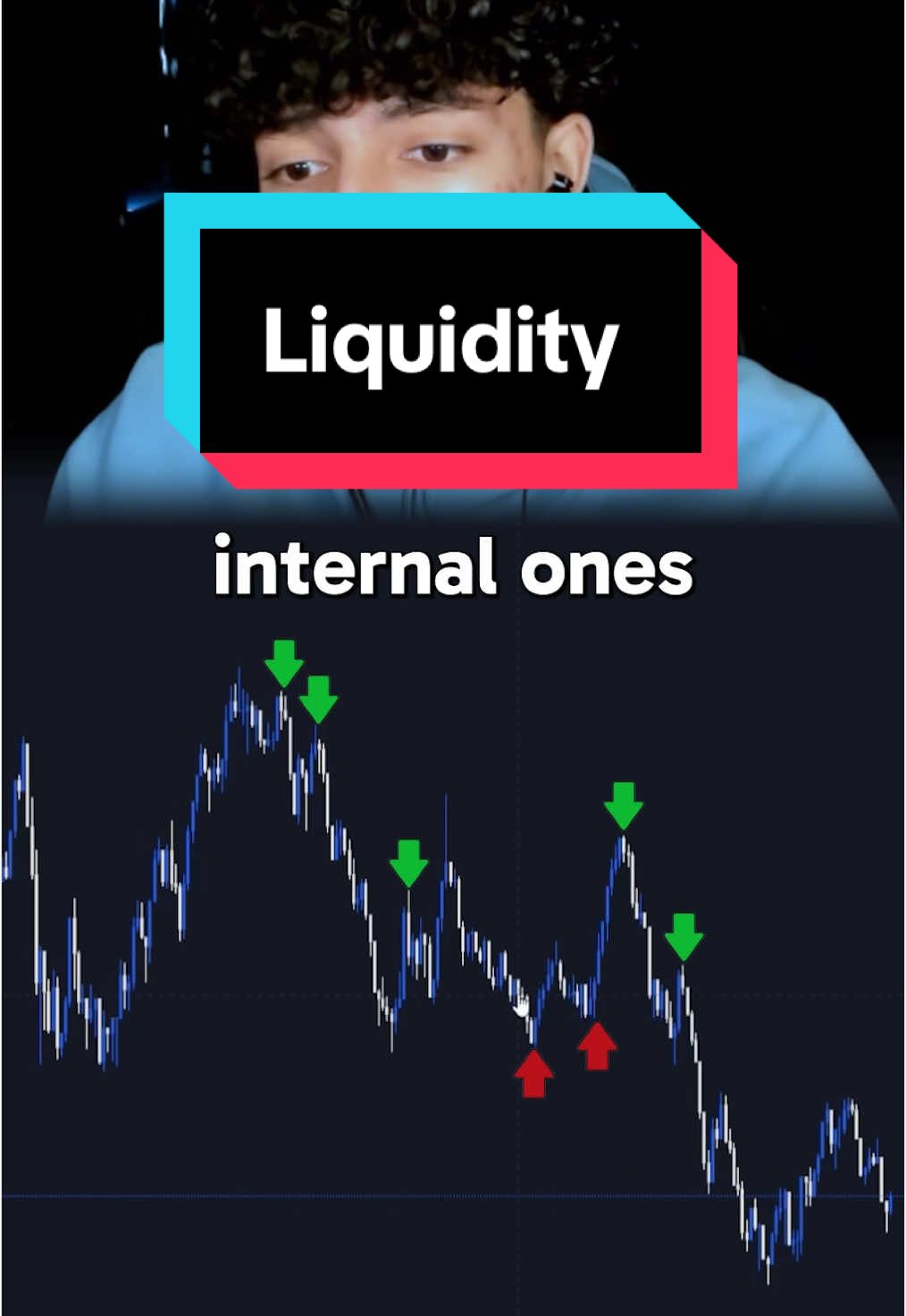 Student learns Swing Liquidity 😉 #forex #trading #ahmedyfx #liquidity #daytrader #trader 