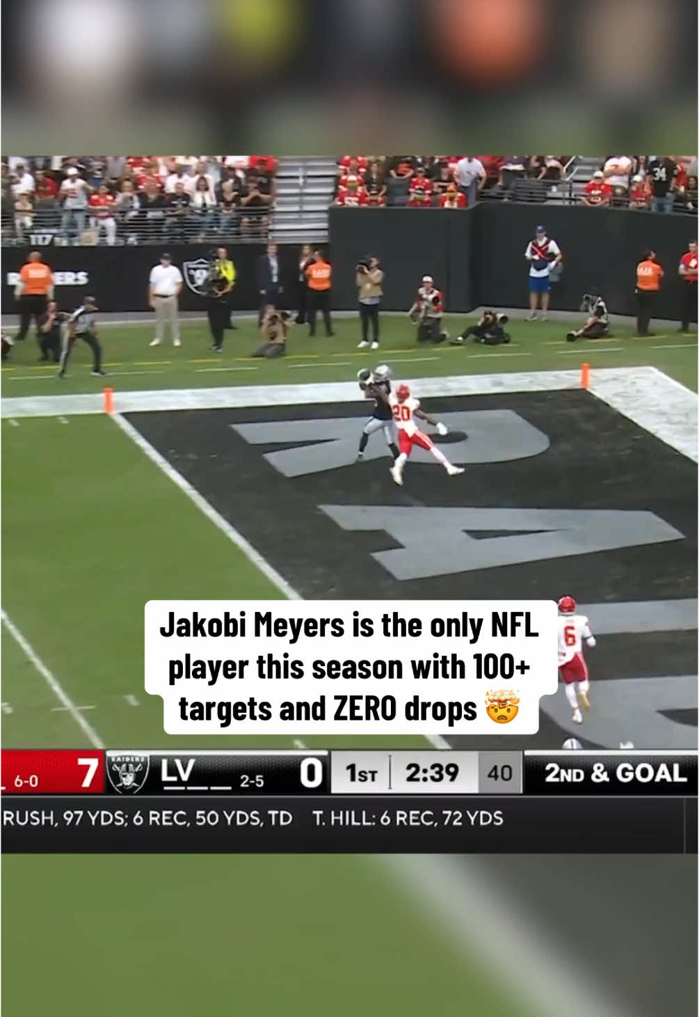 Guys, read this caption before you comment: PASS BREAK-UPS DO NOT COUNT AS A DROP. Thank you 😊 (There were a few PBUs on Monday Night Football vs Falcons) #jakobimeyers #nflstats #lasvegasraiders #drop #widereceiver