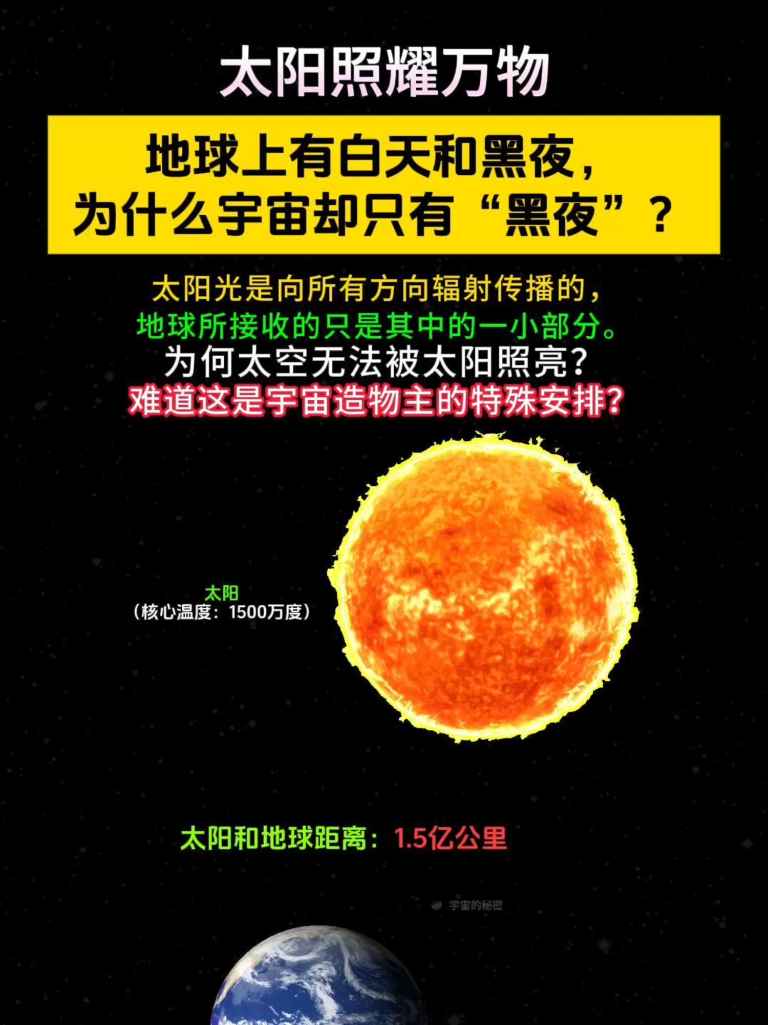 为什么太阳无法照亮漆黑的宇宙？而地球却能被太阳照亮#世界奇观 #探索 #大开眼界 #宇宙 #universe