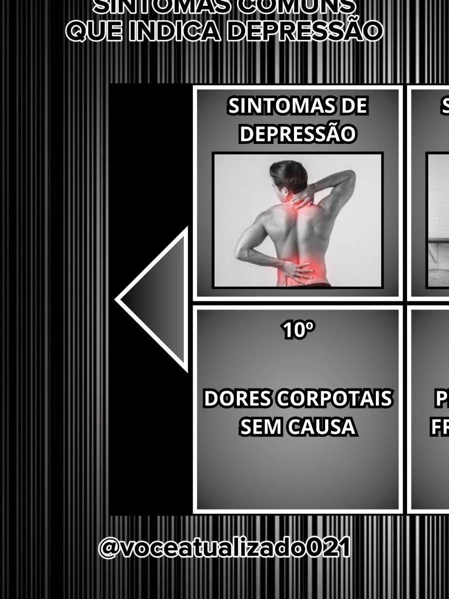 sintomas de depressão  #depressaonaoefrescura #depressaoeansiedade #problemasdedepressao #foryoupage❤️❤️ #brasil 