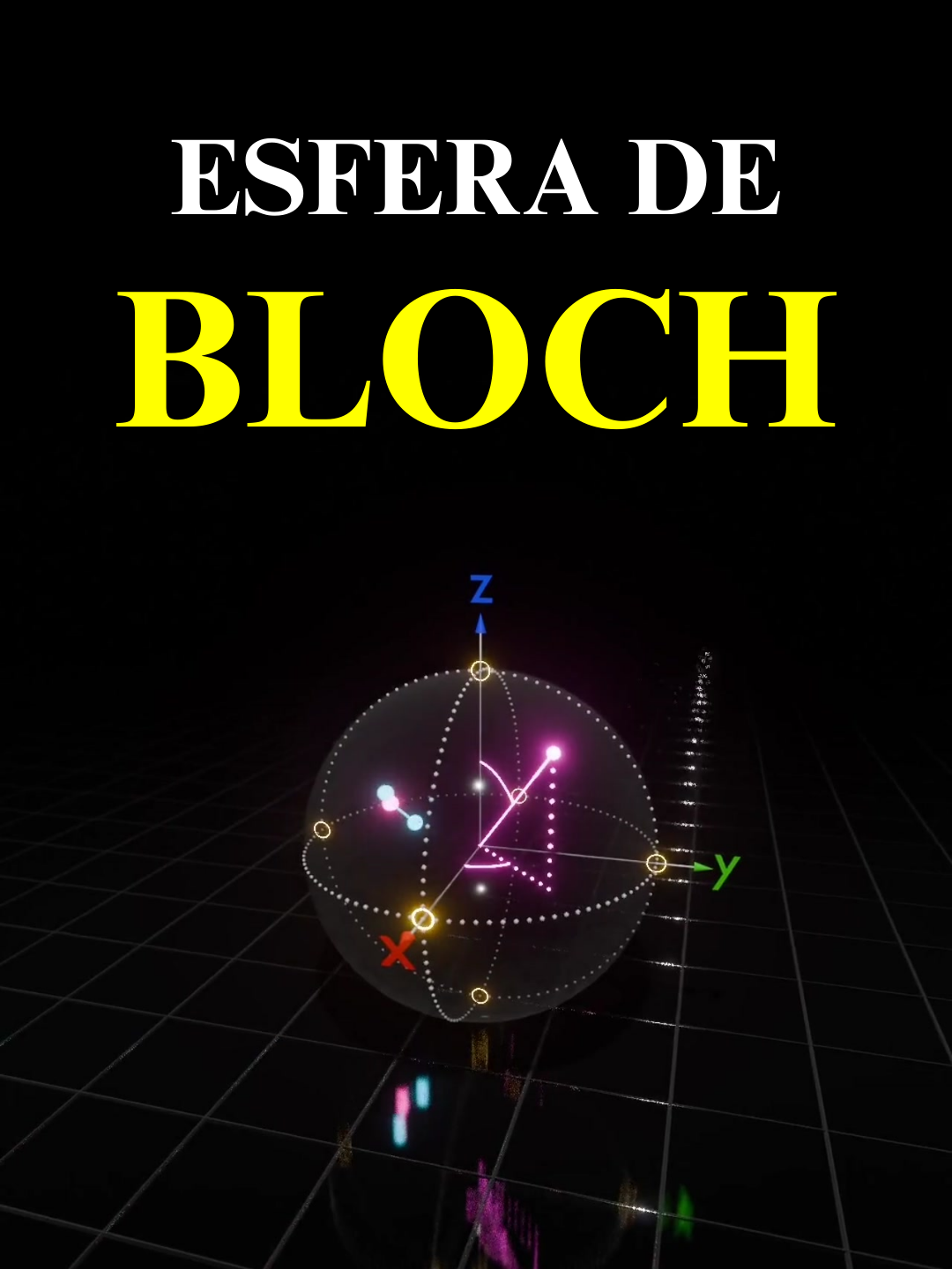 Esfera de Bloch #físicafácil #fyp #videoviraloviralシ#computacioncuantica #Bloch #cuantica