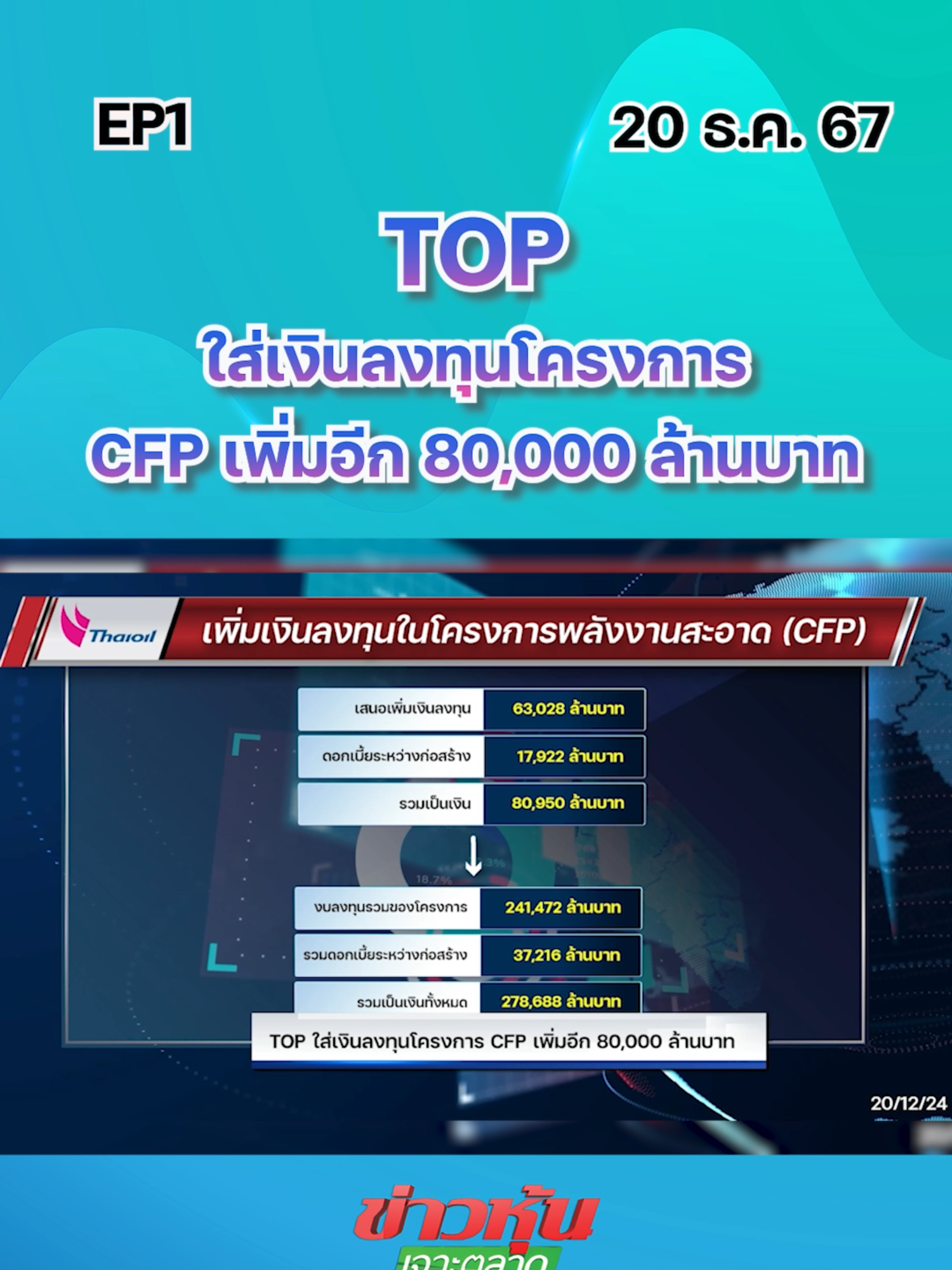 TOP ใส่เงินลงทุนโครงการ CFP เพิ่มอีก 80,000 ล้านบาท EP.1 #หุ้นเด่น #หุ้นไทย #ข่าวหุ้นเจาะตลาด #ข่าวหุ้น #ข่าวหุ้นธุรกิจออนไลน์ #ข่าวtiktok #kaohoon #kaohoononline #TOP