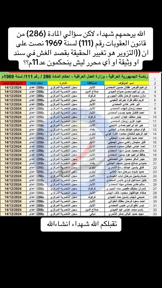 #سامي #التميمي #حسبي_الله_ونعم_الوكيل #استغفرالله 