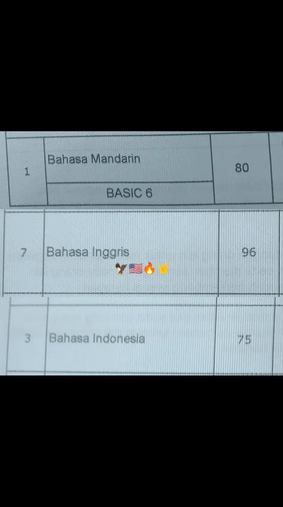 my pronouns are usa 🦅🇺🇸🇺🇸🇺🇸🦅🇺🇸🦅🇺🇸🦅🦅🔥🦅🔥🔥🦅🔥🇺🇸🇺🇸🦅🔥🔥🦅🇺🇸🇺🇸🦅🔥🦅🔥🇺🇸 y'all I'm just joking so don't take it too seriously, I also focused on my Indonesian language, cmn emg Inggris gampang bgt, klo Inggris nya diajarin kek bindo pun gua bakal dapet 75 or maybe lebih rendah 😓 bindo emg juga materi yg udh gua pelajari ada lupa2 #fyp 