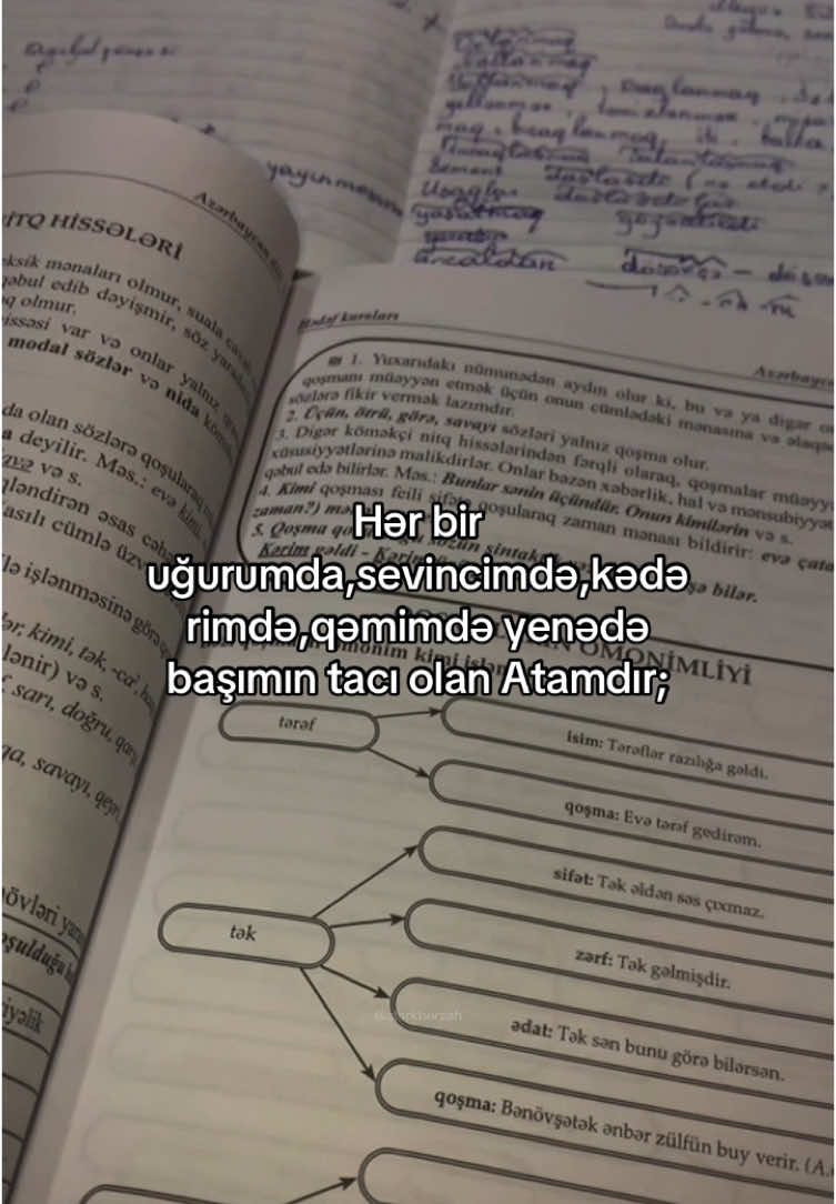 Allah Atalarımızı qorusun varlıqları ən böyük uğurumuzdur,sevincimizdir.Arxa dayaqdır Ata bir sözlə Ata hərşeydir❤️🤲🏻#university #keşfetbeniöneçıkar #matamatik #riyaziyyat #fyyyyyyyyyyyyyyyyyyy 