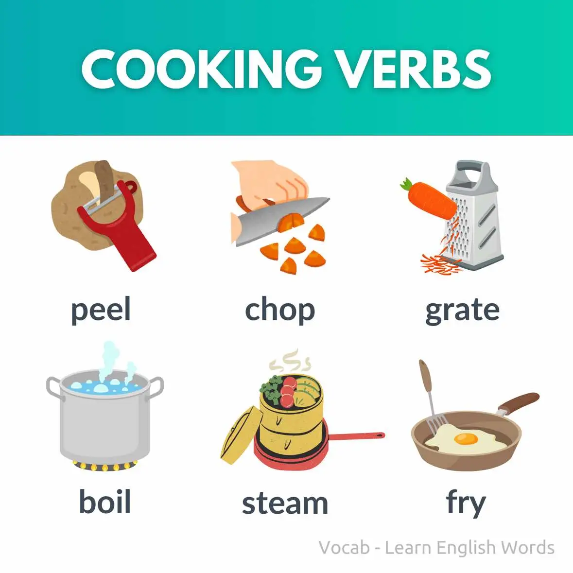 Learn essential cooking verbs for everyday use! 📲 Download our free Vocab App now and start learning English today! (LINK IN BIO) https://www.vocabtech.com #cookingverbs #learnenglish #cokingvocabulary #englishspeakingpractice #englishspeaking #englishgrammar #irregularpluralsinengish #learnenglishonline #fluentenglish #nativespeaker #englishvocabulary #englishclass #englishonline #learnenglishathome #easyenglish #englishforbeginners #englishconversation #englishlesson #englishpractice