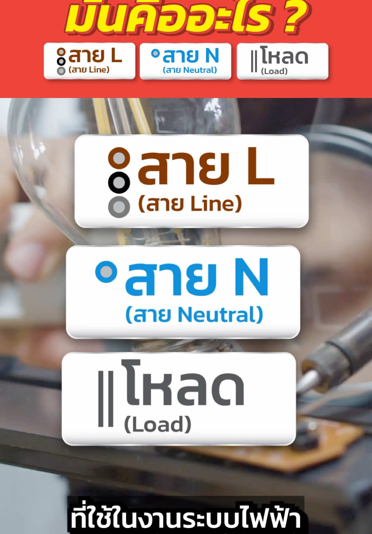 Line / Neutral / Load คำศัพท์ช่างไฟเวลาคุยกันมันแปลว่าอะไร!!?🤔 #ศัพท์ช่างไฟ #ศัพท์ช่าง #ระบบไฟฟ้า #อุปกรณ์ไฟฟ้า #ไฟฟ้า 