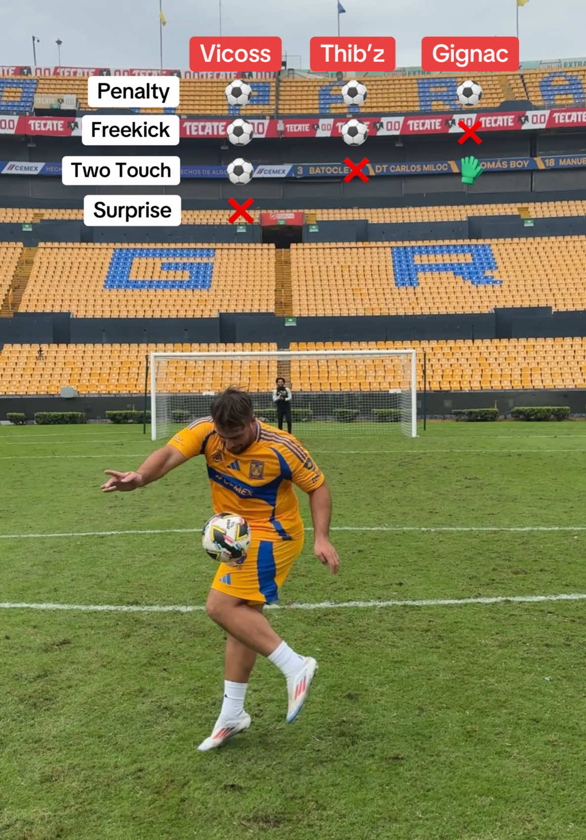 Best 4 shots challenge🔥 #football #footballchallenge @Club Tigres 