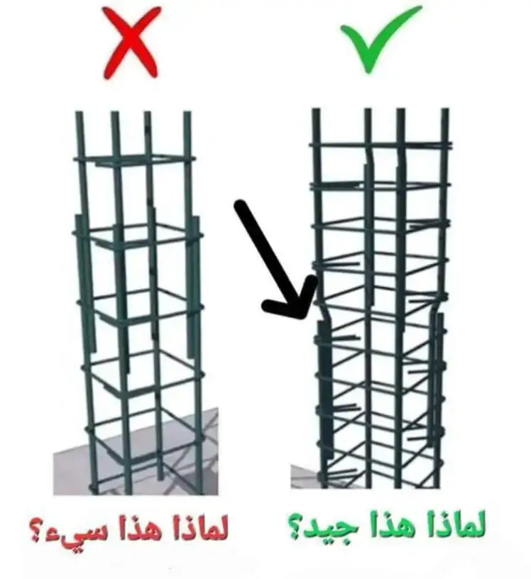 #مقاولات #مقاولات_عامه #مقاولات_بناء 