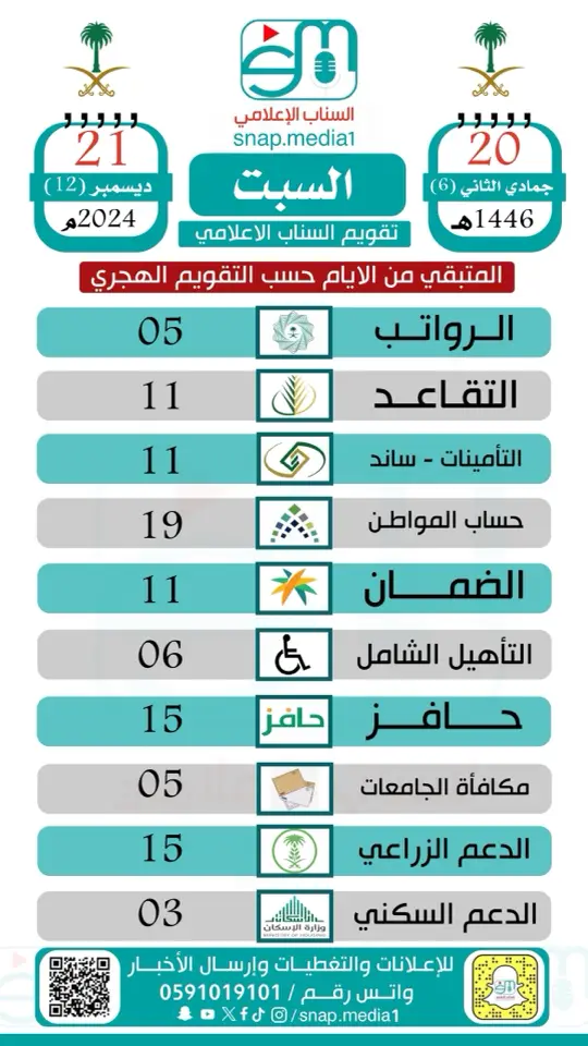 #السعودية #اكسبلور#مشاهير #explore #ضحك #fyp #tiktokarab #viral #يوميات #كوميديا #السناب_الإعلامي #تقويم_السناب_الإعلامي #نحو_الفضاء #البوم_الوطني_السعودي_94 #أخبار_السناب_الإعلامي #أخبار #خبر_عاجل #tiktok #tik_tok #tiktoknews 