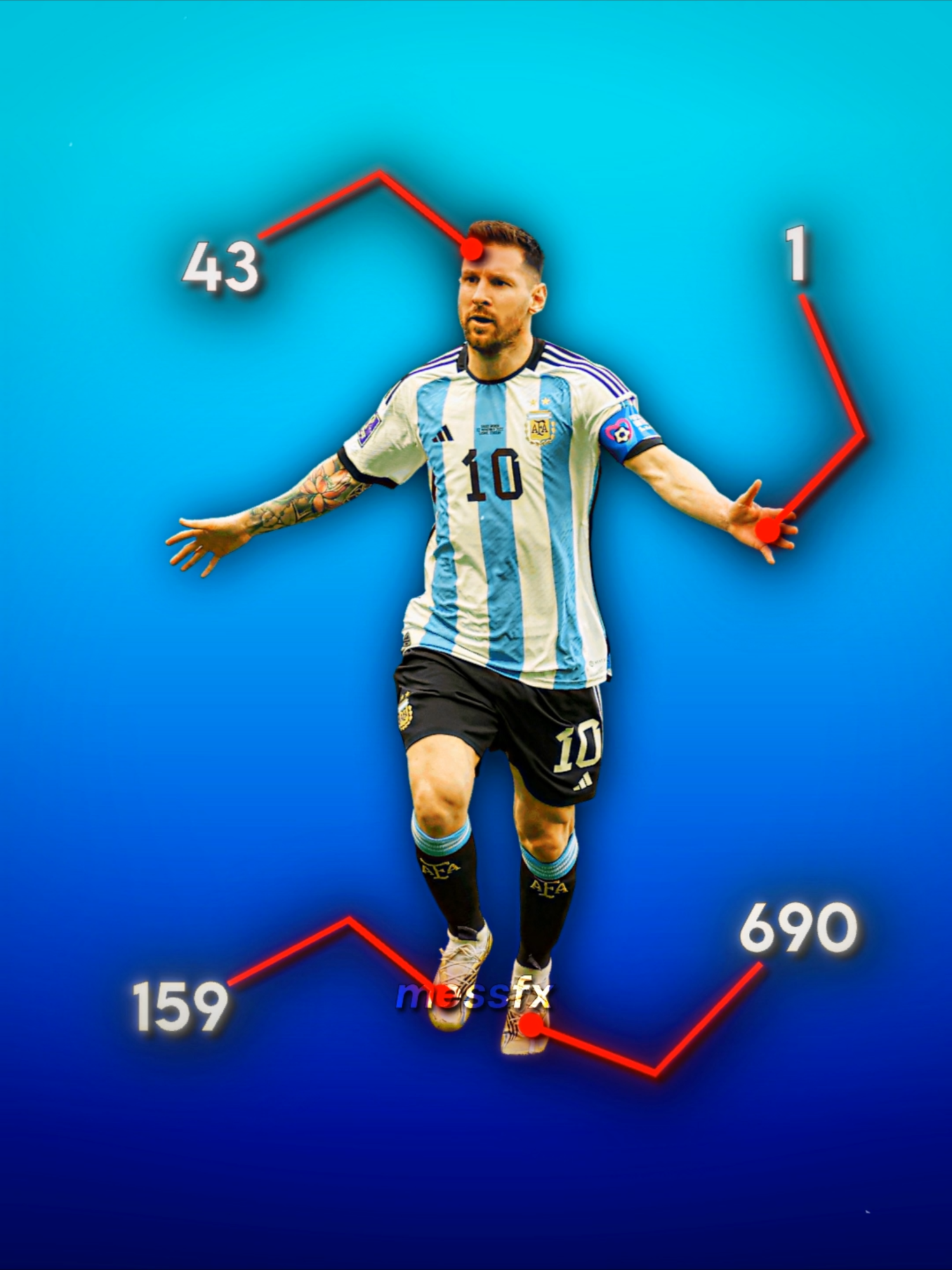 Goal with hand? ☠ #lionel #messi #lionelmessi #football #fyp #viral #edit