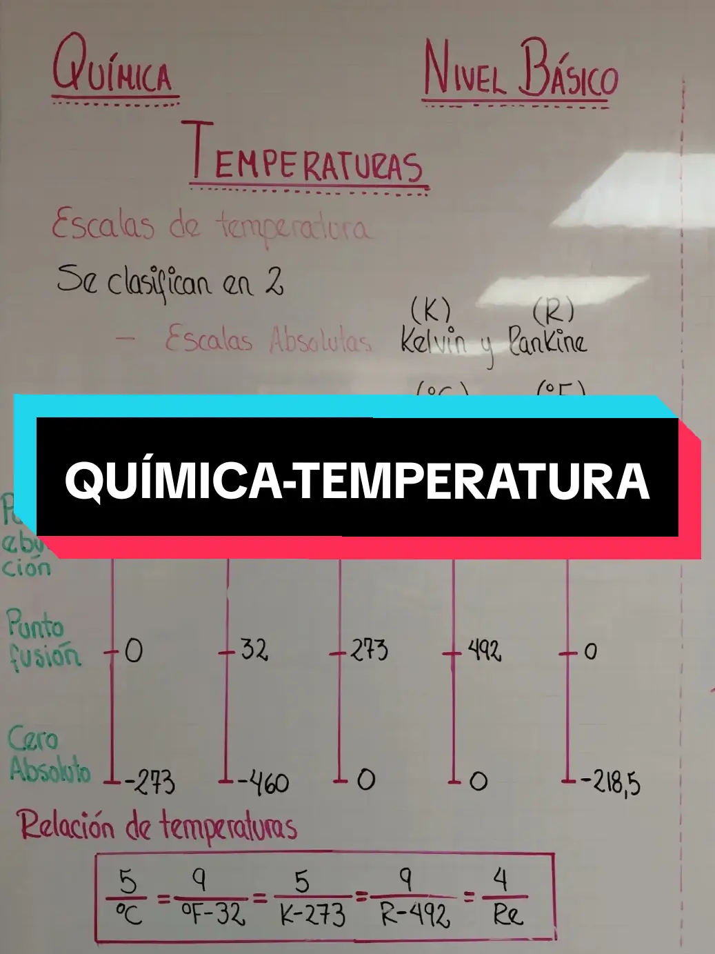 #jm #preuniversitario #ingenieria #ciencias #puras #quimica #uni #umsa #upea #fypシ 